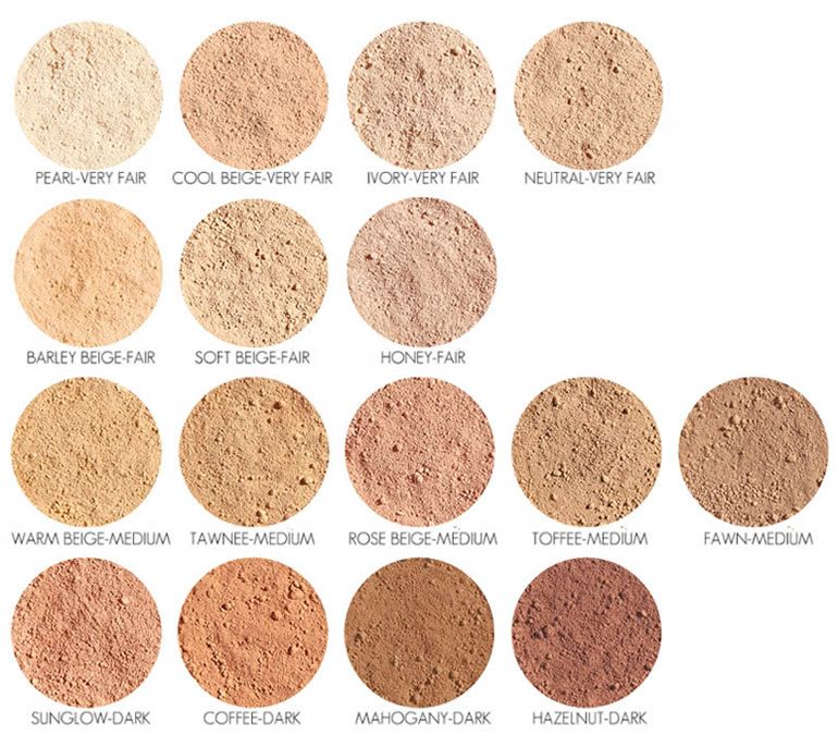 Youngblood Loose Mineral Foundation (Warm Beige) – | Michelle's Skin & Solutions